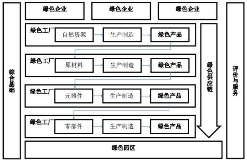 电子器件制造企业如何成功申请国家高新认定与研发资助